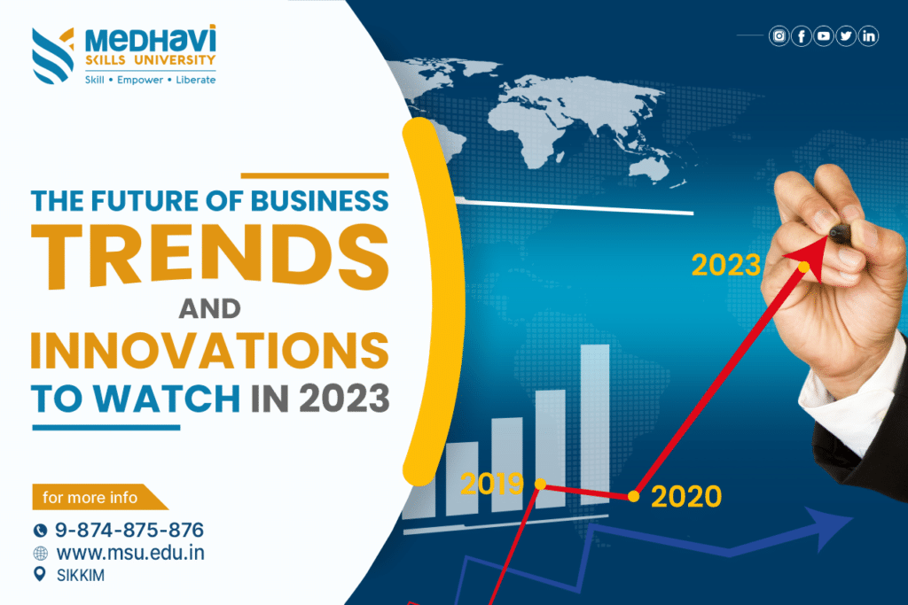 The Future of Business: Trends and Innovations to Watch in 2023.