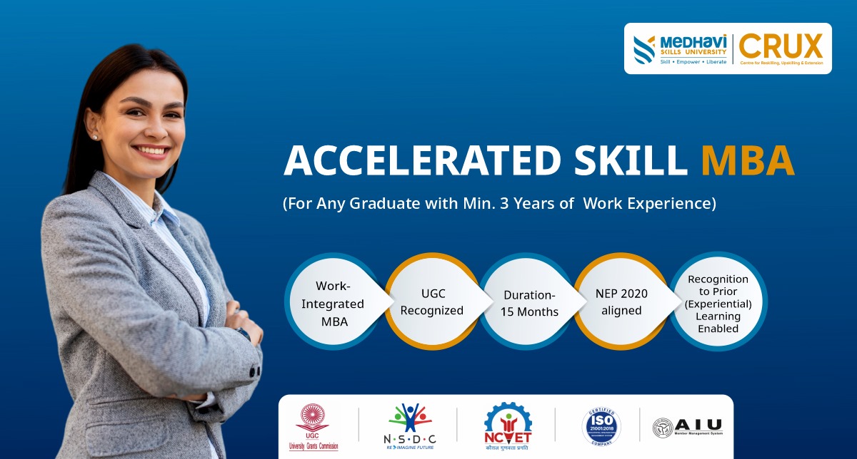 Top MBA Specializations to choose from in 2024