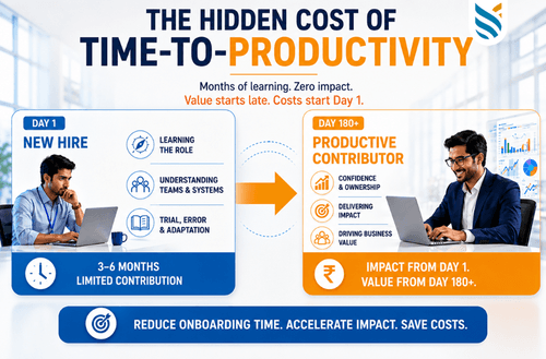Reducing External Hiring and Onboarding Costs by Building Internal Career Pathways Through Work-Integrated Degree Programs